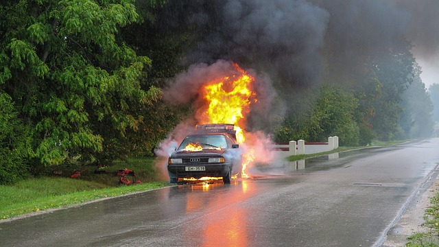 What Do You Mean By Insurance